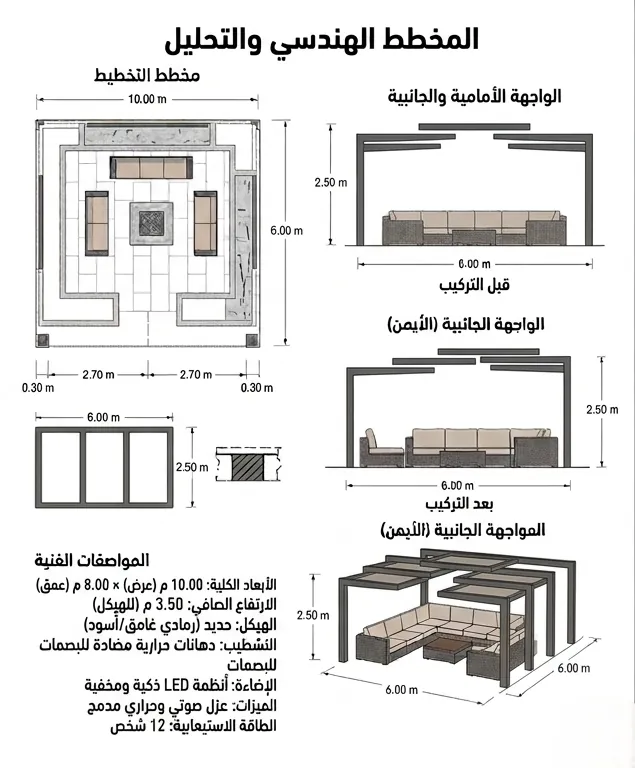 البرجولات المودرن B