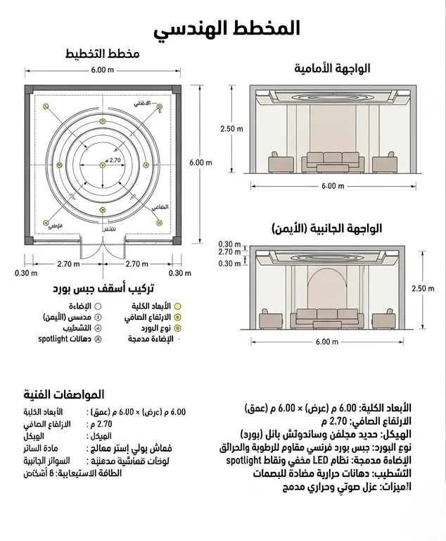 تركيب أسقف جبسبورد B