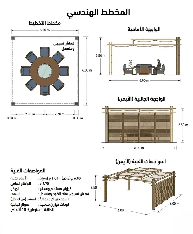 مظلات الحدائق00 B
